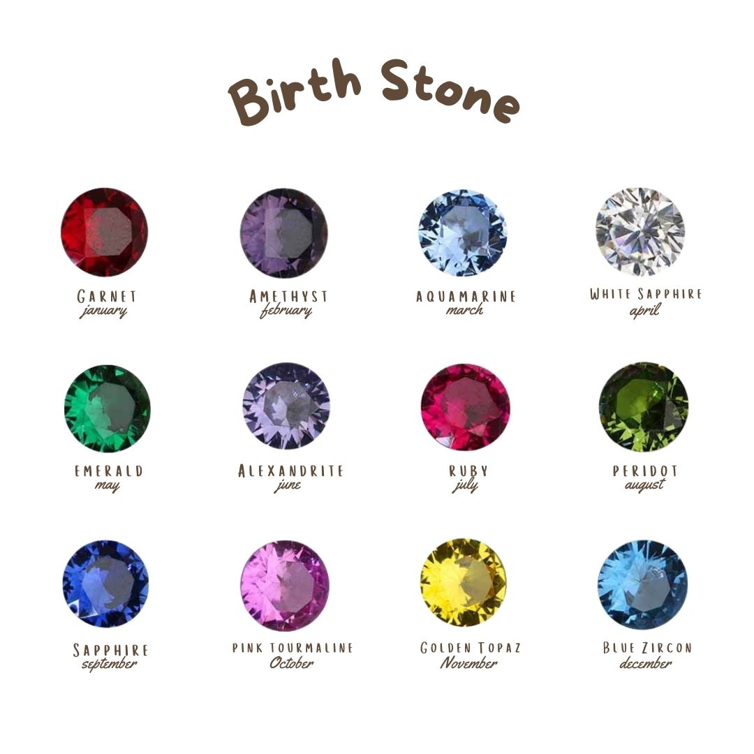 Birthstone Ring